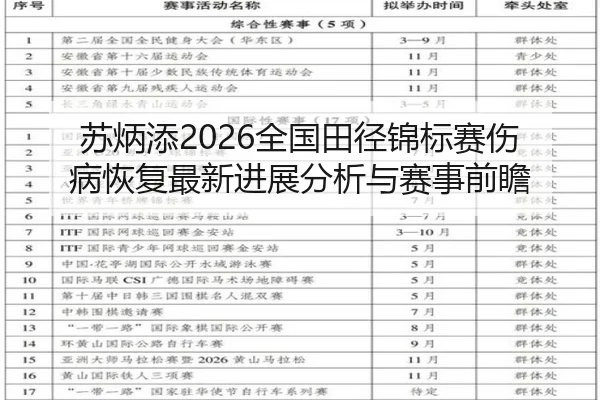 su-bing-tian-quan-guo-tian-jing-jin-biao-sai-shang-bing-hui-fu-zui-xin-jin-zhan-fen-xi-yu-sai-shi-qian-zhan-2-698.jpg